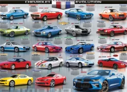 Eurographics Chevrolet The Camaro Evolution* Voitures, Motos Et Camions|Rétros Et Nostalgie