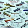 Eurographics Navires de guerre WWII* Bateaux|De 1 000 Pièces
