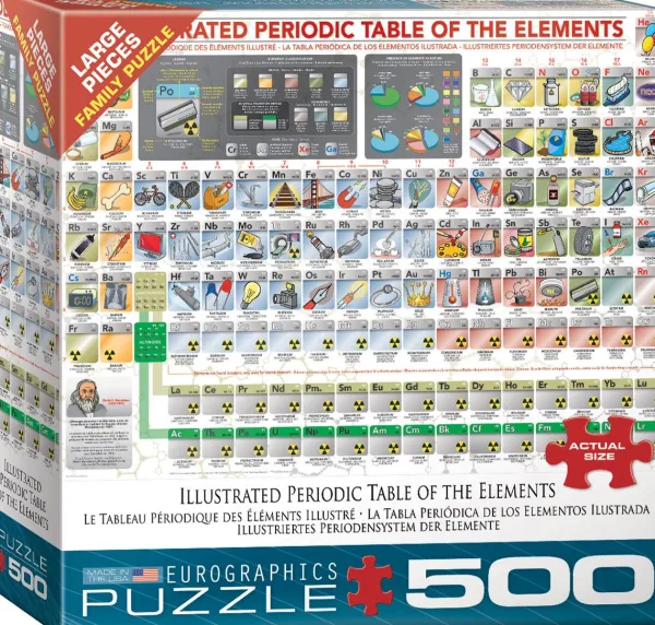 Eurographics Pièces XXL - Tableau Périodique des Eléments Illustré*Enfant De 500 À 999 Pièces|De 500 À 999 Pièces