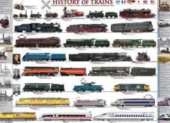 Eurographics Pièces XXL - Trains History*Enfant Trains|De 500 À 999 Pièces