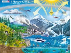 Larsen Puzzle Cadre - Il Nostro Clima (en Italien)*Enfant Cadre|Puzzles Pour Enfants