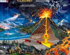 Larsen Puzzle Cadre - Le Volcan (en Finlandais)*Enfant Cadre|Puzzles Pour Enfants