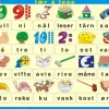 Larsen Puzzle Cadre - Lær å lese (små bokstaver) (en Norvégien)*Enfant Cadre|Puzzles Pour Enfants