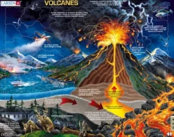 Larsen Puzzle Cadre - Volcanes (en Espagnol)*Enfant Cadre|Puzzles Pour Enfants