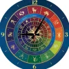 Art Puzzle Puzzle Horloge - Zodiaques*Femme Puzzles Horloges|Signes Du Zodiaque